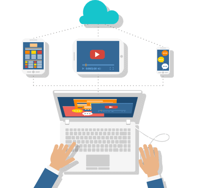 Responsive Website Designing Company in Trichy