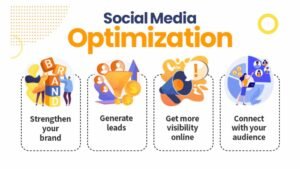 Best SMO Techniques Boost Your Online Visibility in 2025