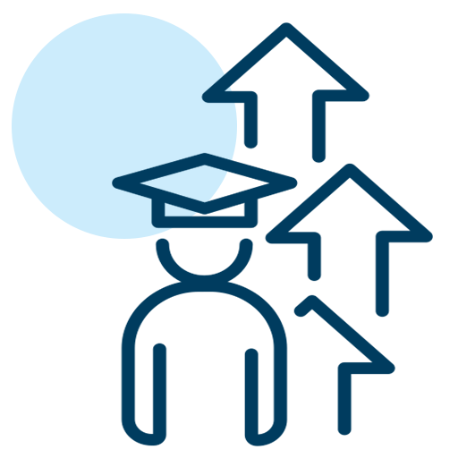 best internship providing company in trichy