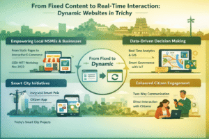 Dynamic website in Trichy