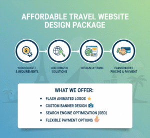travel website design company?