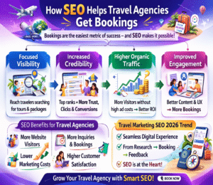 travel agency seo trust